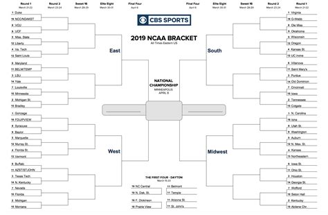 Free Printable March Madness Bracket - Free Printable