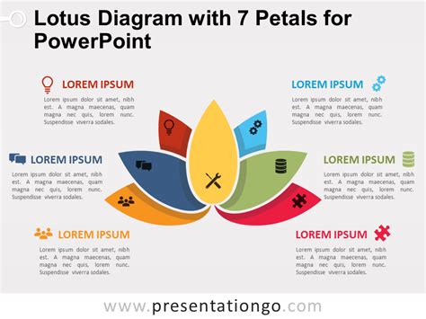 Lotus Flower Color Meaning Chart | Best Flower Site