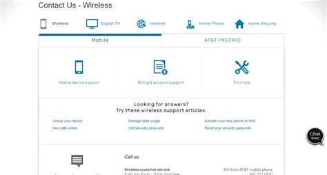 How To Contact AT&T Customer Service | HowToWiki