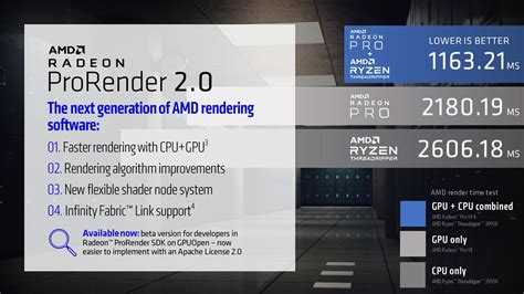 Take Your Rendering to the Next Level with AMD Rad... - AMD Community