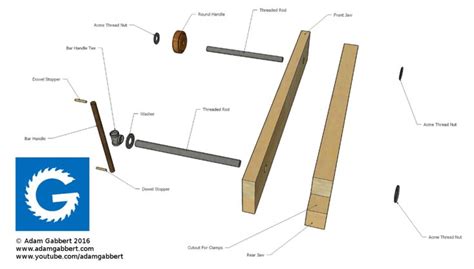 Moxon Vise Plans | Vise, Vises, How to plan