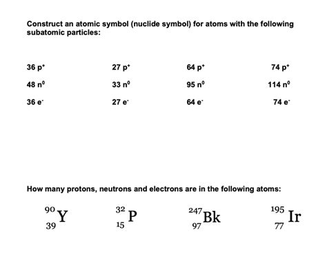 Solved Construct an atomic symbol (nuclide symbol) for atoms | Chegg.com