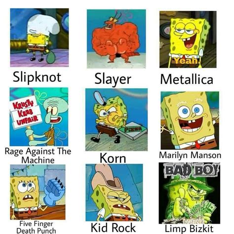 Bob Esponja Metal | Memes de rock, Música heavy metal, Memes de rockeros