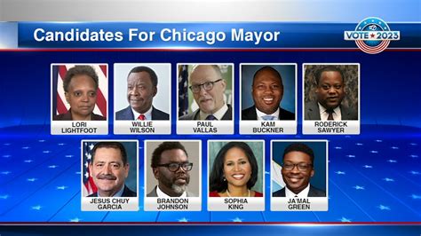 Chicago mayor election 2023: All 9 candidates face off in ABC7 debate in partnership with League ...