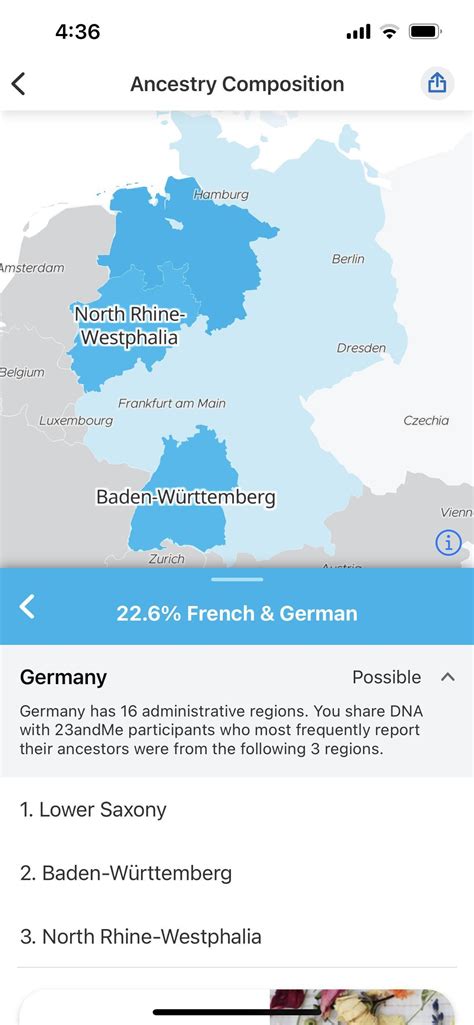 My 23andme Vs Ancestry results with images : r/23andme