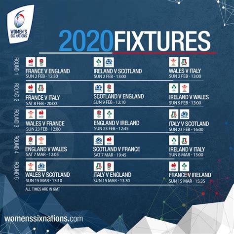 Women's Six Nations 2020 Fixtures Revealed! | Ultimate Rugby Players ...