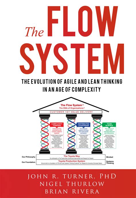 Read/Buy The Flow System Book – The Flow System