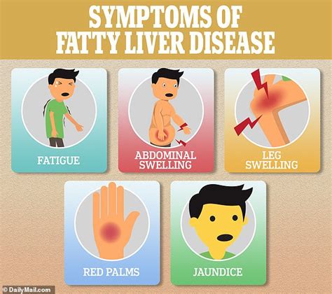 Are YOU one of the 100MILLION Americans with fatty liver disease, causing liver failure and ...