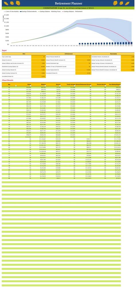 Retirement Planner Excel Format Download