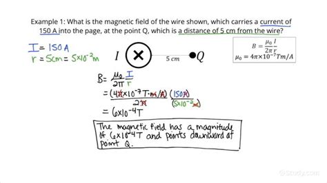 How to Calculate the Magnetic Field Generated by a Long Straight ...