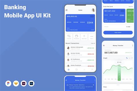 Figma UI kit - Banking Mobile App UI Kit V2 (Community) | Figma Community