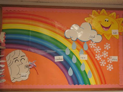 weather bulletin board | Weather theme, Preschool crafts, Rainbow theme