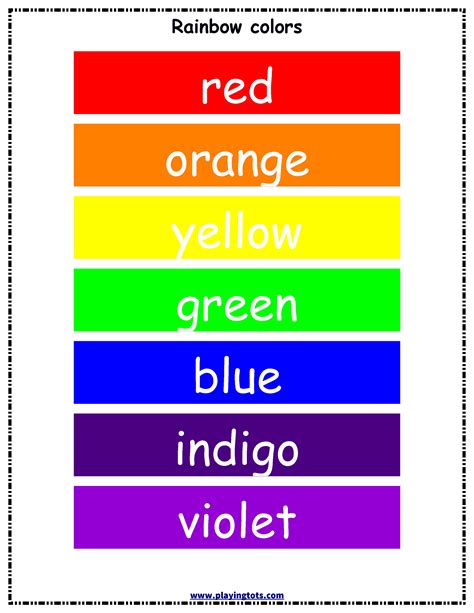 What Are The Colors Of The Rainbow In Order - USUMMARYE