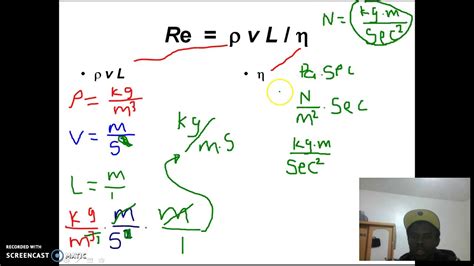 PROOF THAT REYNOLDS’S NUMBER IS DIMENSIONLESS - YouTube