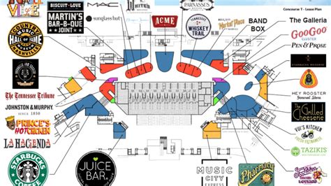 Nashville Airport Terminal Map