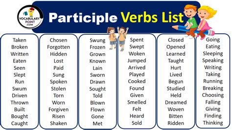 Lista De Verbos Em Ingles Past Participle Printable Templates – NBKomputer