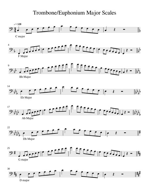 Trombone/Euphonium Major Scales and F Chromatic Scale Sheet music for Drum group (Solo ...