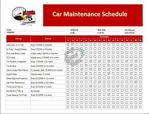 Car Maintenance Schedule Template Excel - Printable Templates