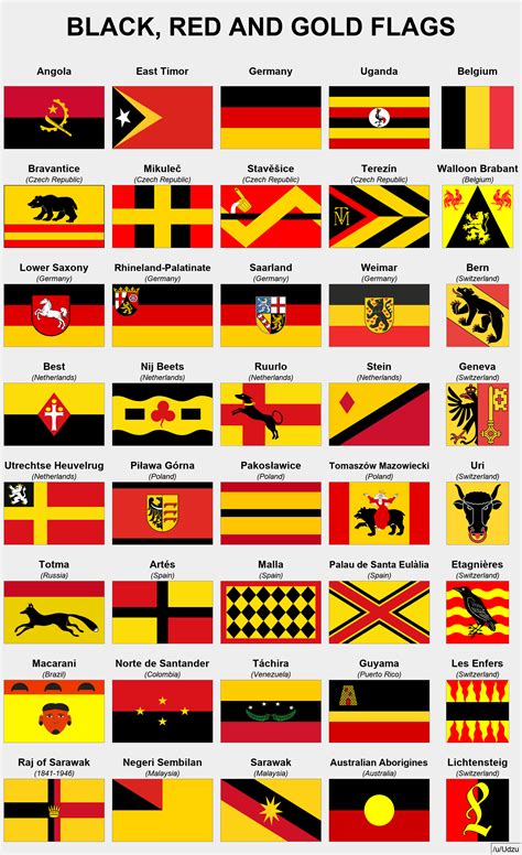 Not just Germany: Black, Red and Gold flags : r/vexillology