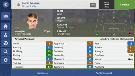 Get Martin Odegaard Stats 2019/20 Pics