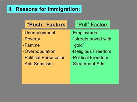 What Is Pull Factors