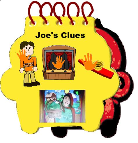 41+ Joes clues ideas in 2021