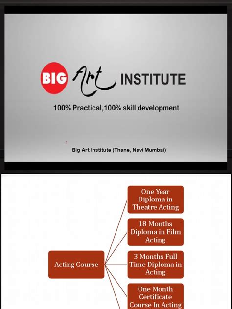 Bigartinstitute - Art Courses That Will Change Your Career | PDF ...