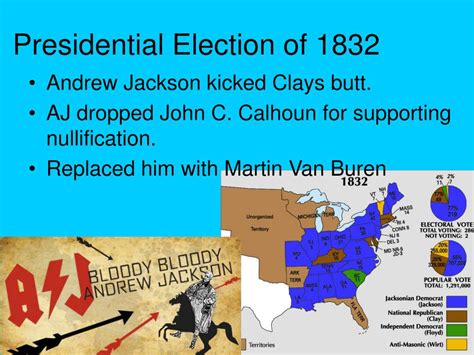 PPT - Politics Develops Politically 1824-1840 PowerPoint Presentation ...