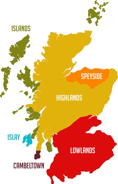 What's Whisky Part 3: Scotland - Highest Spirits