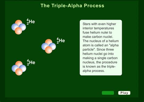 Nuclear Science Educational Materials | JINA-CEE, Joint Institute for Nuclear Astrophysics ...