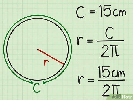 Equation Of A Circle Formula Calculator - Tessshebaylo