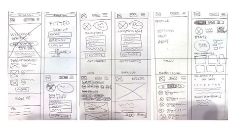 How to wireframe a mobile app: step by step guide