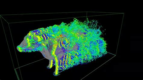 なにかの役に立つかもしれない牛の空気力学のシミュレート : ネタこもりブログ