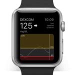 Dexcom G5 Mobile Continuous Glucose Monitoring System now available on ...