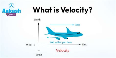 Velocity: Definition, Formula & Examples