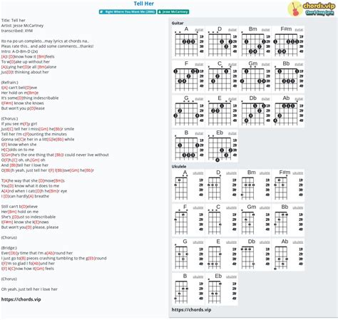 Chord: Tell Her - Jesse McCartney - tab, song lyric, sheet, guitar, ukulele | chords.vip