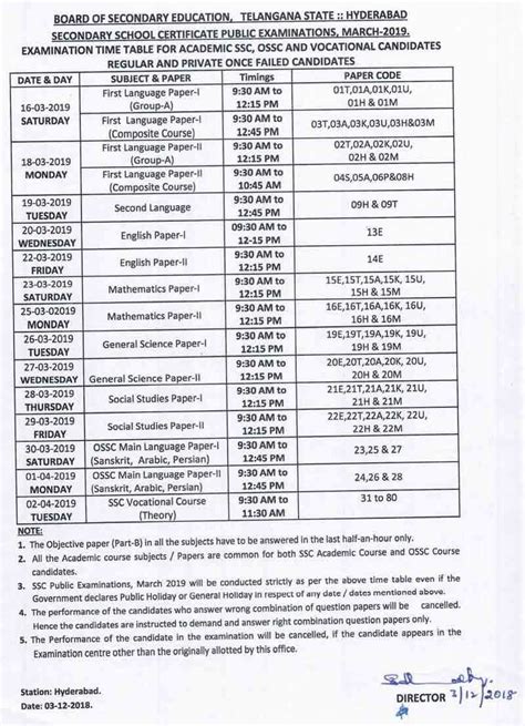 TS 10th class time table 2019- Telangana SSC Time Table Released