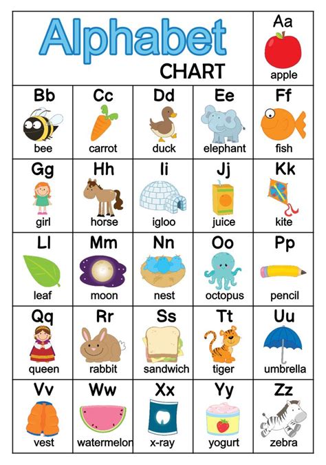 10 Best Zoo-phonics Printable Flash Cards | Alphabet phonics, Alphabet activities preschool ...