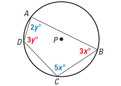 Polygon Inscribed in a Circle