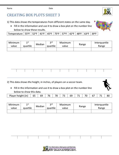 Box Plot Worksheets