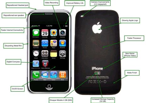 iPhone 4G concept picture (40) | Apple iPhone blog_iPhone5/4s/4