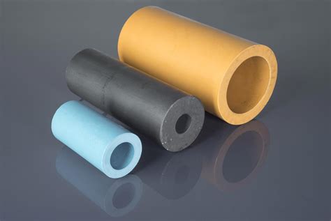 Fluoropolymers Market - Global Industry Insights, Trends, Outlook, and Opportunity Analysis ...