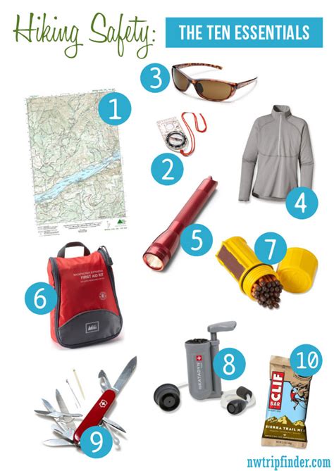 The Ten Essentials, plus Five Important Hiking Safety Tips | Northwest TripFinder