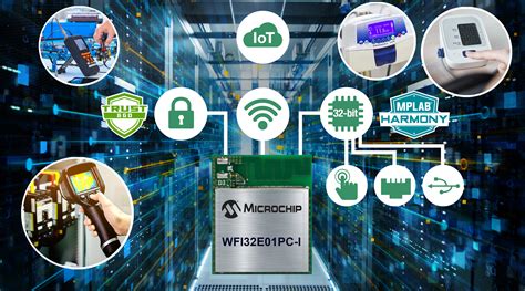 Microchip Technology Introduces Its First Trust&GO Wi-Fi® 32-bit MCU Module with Advanced ...