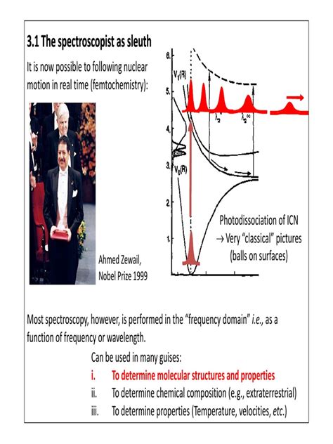 Molecular Rotational Spectroscopy | Spin (Physics) | Atomic Nucleus