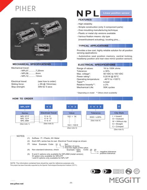 Linear position sensor FEATURES TYPICAL APPLICATIONS