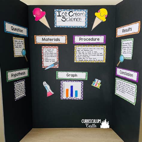 Science Fair Project Labels {FREE} - CURRICULUM CASTLE