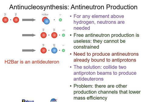 Roadmap to Increase Antimatter Production by 10 Billion Times | NextBigFuture.com