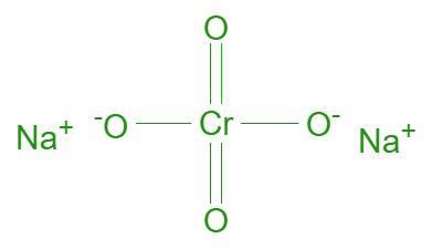 Sodium Chromate Formula - Structure, Properties, Uses, Sample Questions - GeeksforGeeks