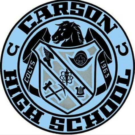 Carson High Class Of 1988